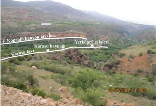 Şekil 2.3. Yerköprü şelalesi, Karasu kaynağı ve Köprülü Kanyon fayını gösterir  fotoğraf 