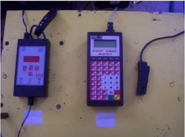 Şekil 3.3. Elektronik Devir ölçer