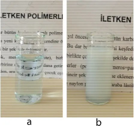 Şekil 1.5.  Sıcaklık duyarlı OEGMA polimer çözeltisi a) LCST altında b) LCST üzerinde (LCST: 37  o C  olarak ölçüldü) 