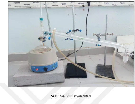 Şekil 3.4. Distilasyon cihazı 