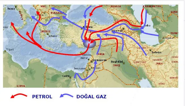 Şekil 5.3. Türkiye ve çevresindeki uluslararası petrol ve doğalgaz boru hatları 