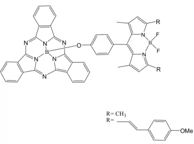 Şekil 1.14. Bodipy- altftalosiyanin denemesi 