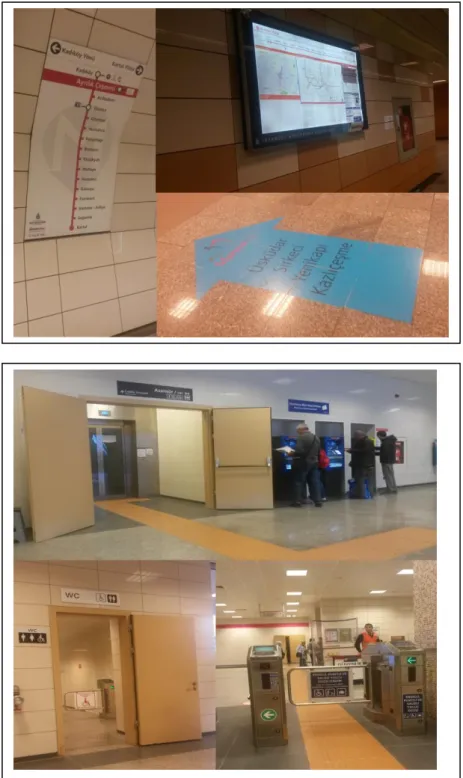 Figure 6. Warning and informative  signboards . 