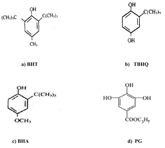 Şekil 2.2. Sentetik antioksidanlar (a.bütil hidroksi toluen b. propil galat,c.butil hidroksi  anisol d.tersiyer bütil hidrokinon) 