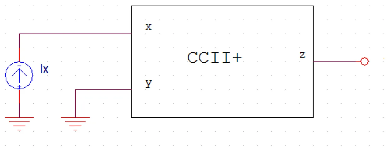 Şekil 3.7’de CCII+ ile yapılan CCCS blok diyagramı görülmektedir. 