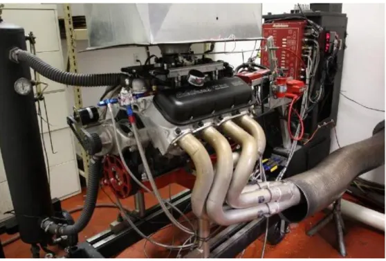 Şekil 1.2.  Motor dinamometresi  1.2.2. Şasi dinamometresi 