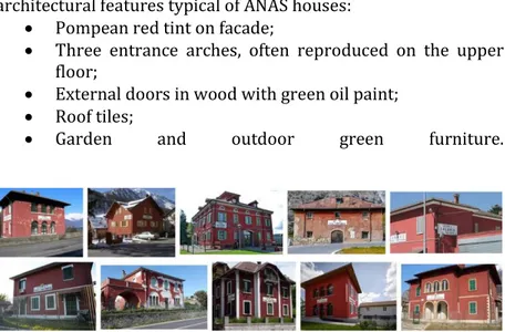 Figure 4. Architectural features  of ANAS houses. 