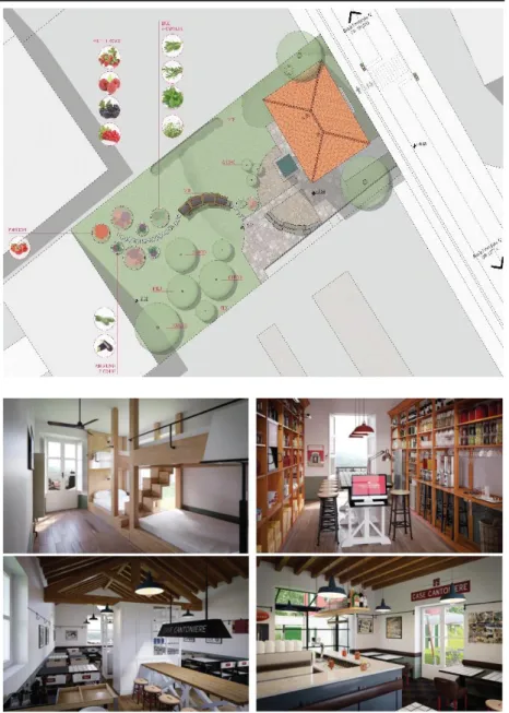 Figure  10.  Example  of  masterplan:  roadman’s house in Airuno.   [Restoration  class  at  the  School  of  Building  Architecture  and  Engineering  at  Polytechnic  of  Milan  in Lecco, 2017] 