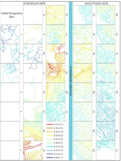 Figure  13.  Spatial  distribution  of global integration (rn) values  (Kaya, 2010) 
