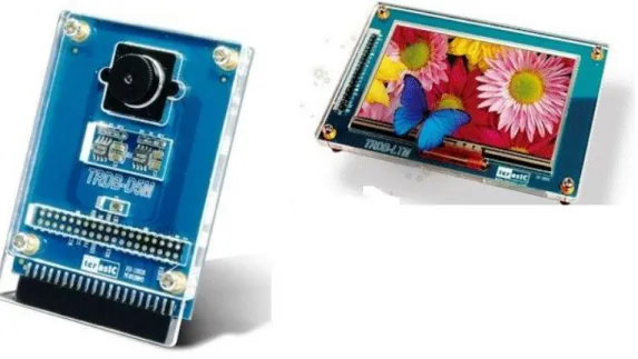 Şekil 3.7.  D5M görüntü sensörü ve LTM LCD ekran 