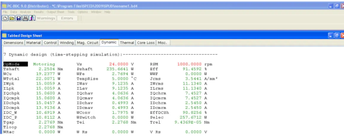 Şekil 6.13. SPEED programı simülasyon sonuçları arayüzü (tabbed design sheet) 