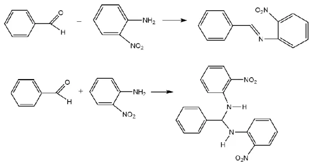 Şekil 1.4.  O-Nitroanilin benzaldehit schiff bazı oluşumuna aldehit oranının etkisi. 