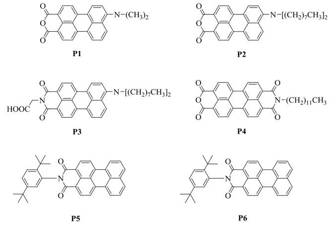Şekil 2.1. Ferrere ve ark. (2002) sentezlemiş olduğu bileşikler