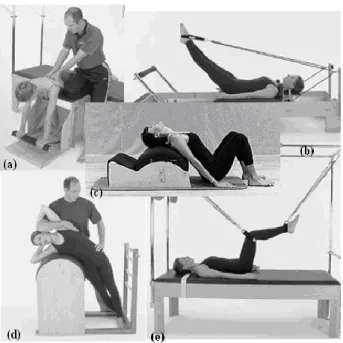 Şekil 1.8. Wunda chair (a); reformer (b); spine corrector (c); barrel (d); cadillac (e) (Isacowitz 2006)
