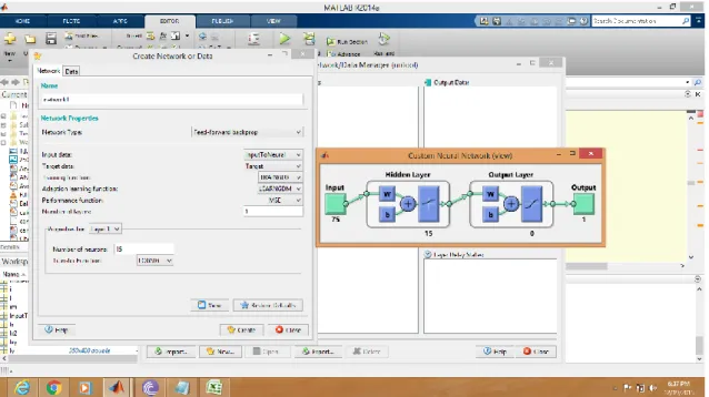 Şekil 3.5. Matlab Neural Network Toolbox kullanıcı (user) arabirimi  Danışmanlı (supervised) ve danışmansız (unsupervised) öğrenen yapay sinir ağı  çeşitlerine  destek  olur