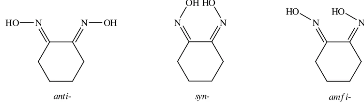 Şekil 1.4.  vic-Dioksimlerde (siklohegzan-1,2-dion dioksim) geometrik izomeri 