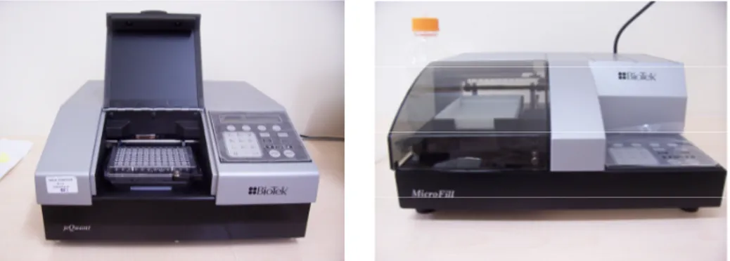 Şekil 3. 3.   Çalışmada kullanılan mikroplaka okuyucu ve otomatik dispenser 