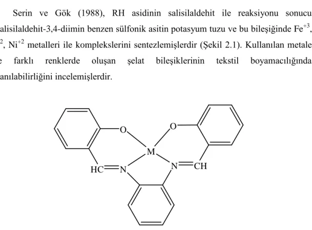 Şekil 2.1. Bis-Salisilaldehit-3,4-diimin benzen sülfonik asitin (RH asidi)   potasyum tuzu metal kompleksleri 