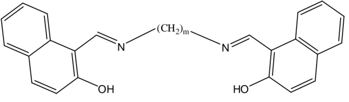 Şekil 2.4. Etilendiamin (m:2) ve propilendiamin (m:3) ile sentezlenen dört dişli  Ligand 