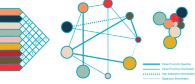 Figure 5 Figure  4. Implementation  with 