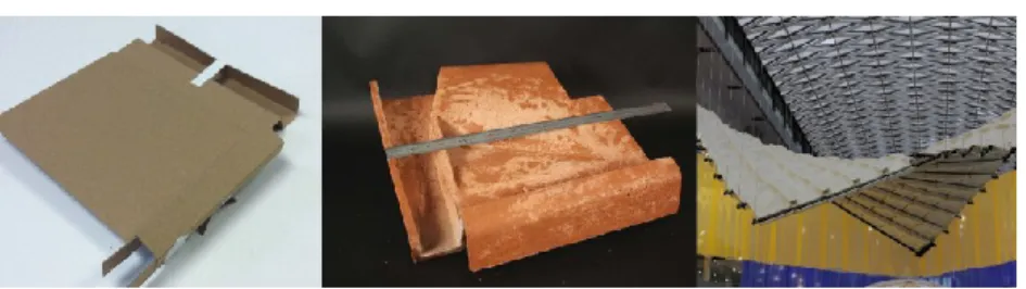 Figure  5.  Prototyping  at  different  levels  of  precision  was  key  in  developing  a  novel  ceramic  structure 5 .