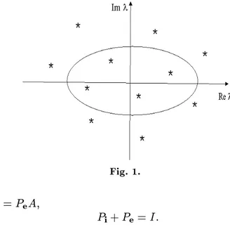 Fig. 1. and AP e = P e A , P i + P e = I :