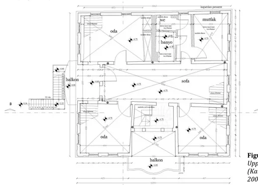 Figure 4: İbrahim Kaya Mansion  Upper Floor Plan-Surveying Project  (Karadayı Yenice, T., Dülgerler O.N.,  2007)