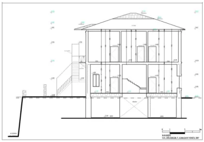 Figure 7: İbrahim Kaya Mansion    B- B-B Section-Surveying Project 