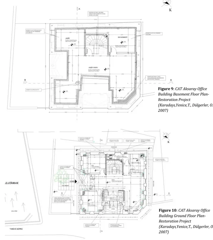 Figure 9: CAT Aksaray Office  Building Basement Floor  Plan-Restoration Project 