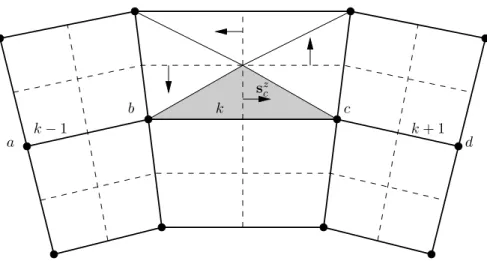 Fig. 4. Section of a logical grid. The solid interior lines delineate triangular sub- sub-zones, and dashed lines the median mesh.