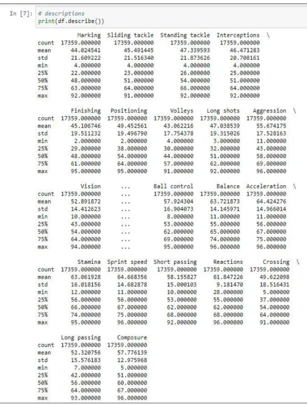 Figure 6.4. Use describe command in python code 