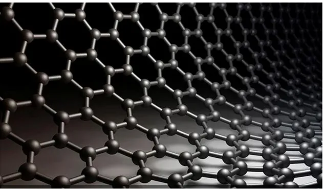 Şekil 3.6. Kristalize halde bulunan altıgen şeklindeki karbon atomlarının dizilişi 