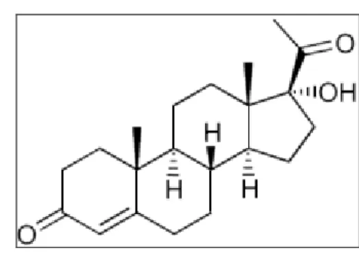 Şekil 2.5. 17 hidroksiprogesteron (http://wellnessadvantage.com/?dgl=13410, Erişim  tarihi 2013)