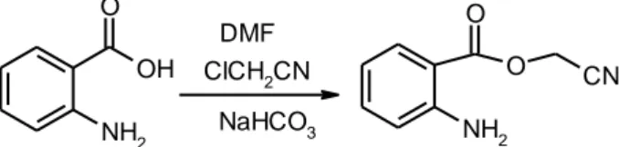 Şekil 1.18. Antranilik asitin  alkillenme reaksiyonu 