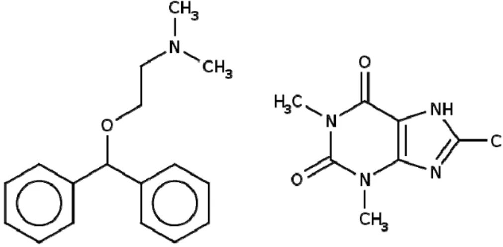 Şekil 1.6. Dimenhidrinat’ın açık molekül formülü  