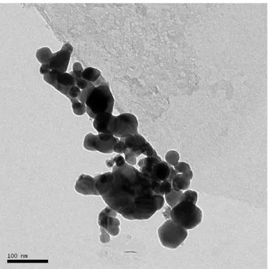 Şekil 4.3. De-iyonize Su İçerisinde Grafit Tozu ve Katalizör Kullanılmadan Yapılan Deneylerden Alınmış  Gümüş Nanopartiküllerin TEM görüntüsü 