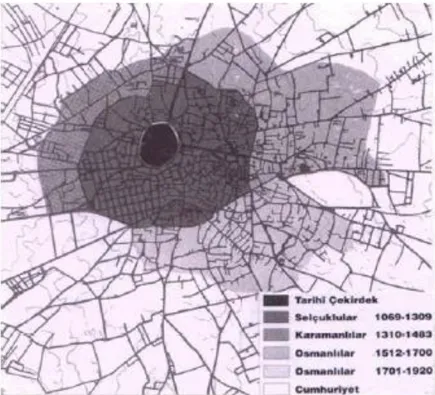 ġekil 2. 2. Konya kentinin mekansal gelĢimi (Ter ve Özbek, 2005) 