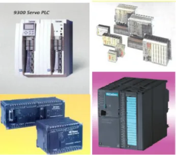 Şekil 3.6. Değişik PLC ’ler  3.4. PLC’ nin Kullanım Amacı ve Alanları 