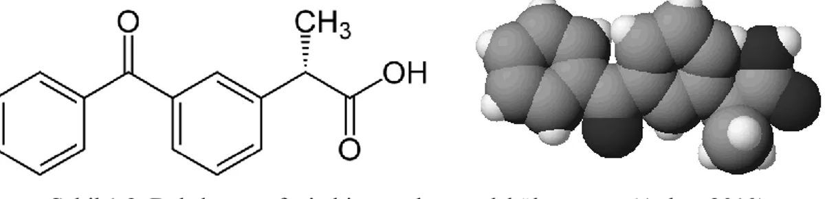 ġekil 1.3. Deksketoprofenin kimyasal ve moleküler yapısı (Aykaç 2010).  Deksketoprofen  ülkemizde  yeni  kullanıma  giren  nonselektif  NSAĠĠ‟dir  ve  ketoprofene  göre  daha  lipofilik  bir  ajan  olan  deksketoprofenin  maksimum  plazma  konsantrasyonu (