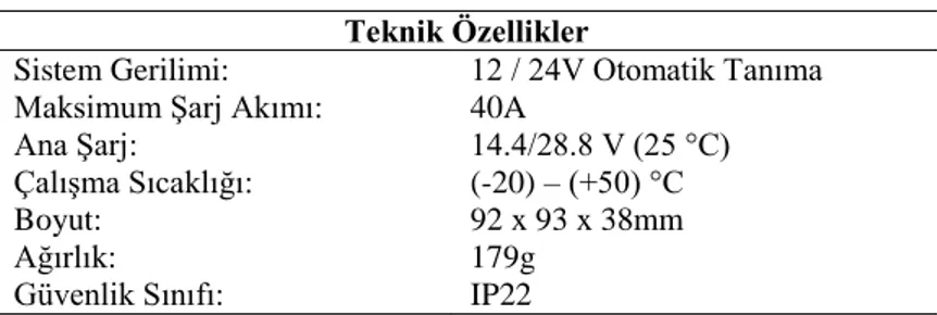 Çizelge 3.11. Şarj kontrol cihazı teknik özellikleri  Teknik Özellikler 