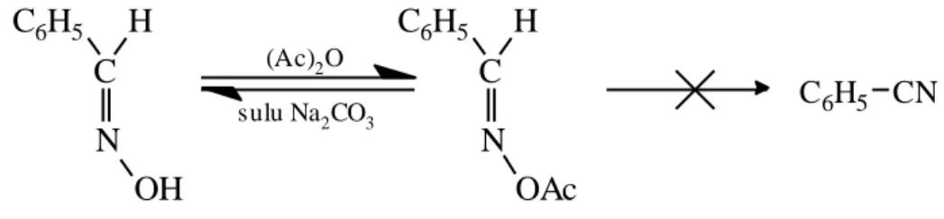 ġekil 1.6. syn-Benzaldoksimin Açilleme Reaksiyonu 