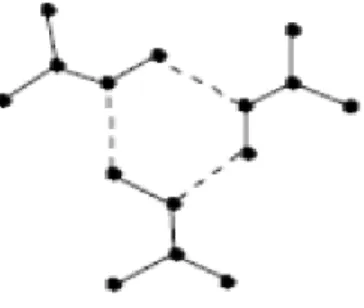Tablo 1.2. Oksim ve oksim eterlerinin  13 C-NMR değerleri (ppm) (Gordon, 1984). 