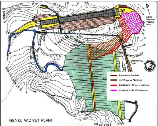 Şekil 4. Dolu savak ve eşik yapısındaki enjeksiyon aşamaları.  Figure 4. Injection stages at the spillway and gate