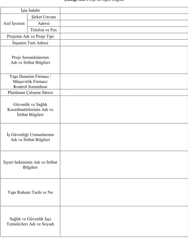 Çizelge 8.1. Proje ile ilgili bilgiler   ĠĢin Sahibi 