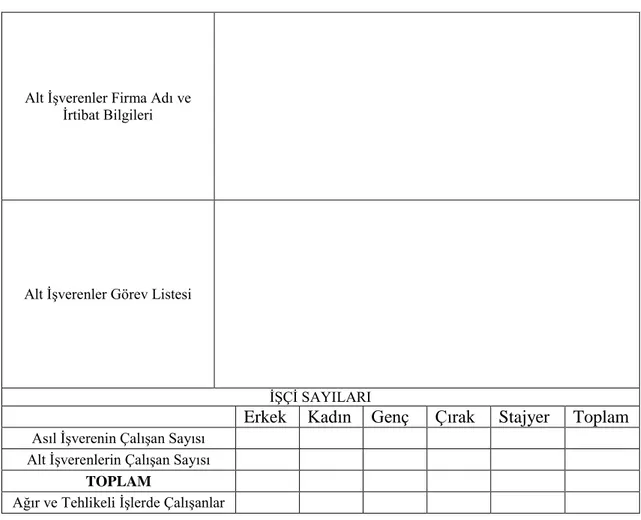 Çizelge 8.2. Alt iĢverenlerle ilgili bilgiler ve çalıĢan sayıları 