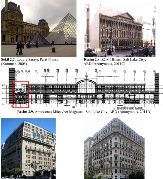 Şekil 2.7. Louvre Sarayı, Paris Fransa.                          Resim 2.8. ZCMI Binası, Salt Lake City,  (Korumaz, 2005)                                                            ABD (Anonymous, 2011C) 