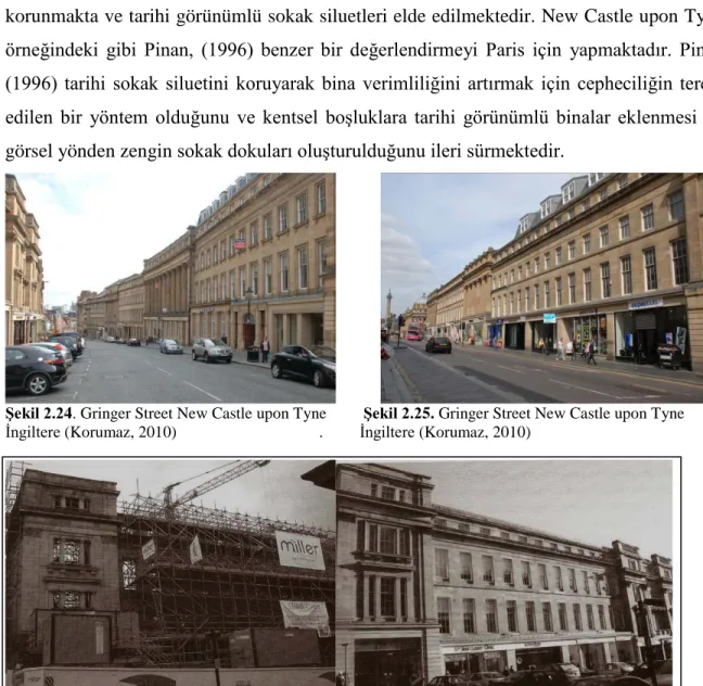 Şekil 2.24. Gringer Street New Castle upon Tyne         Şekil 2.25. Gringer Street New Castle upon Tyne   İngiltere (Korumaz, 2010)                                   