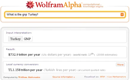 Şekil 3.6. Wolfram|Alpha bilgi motorunda Türkiye’nin gayri safi milli hâsılası 