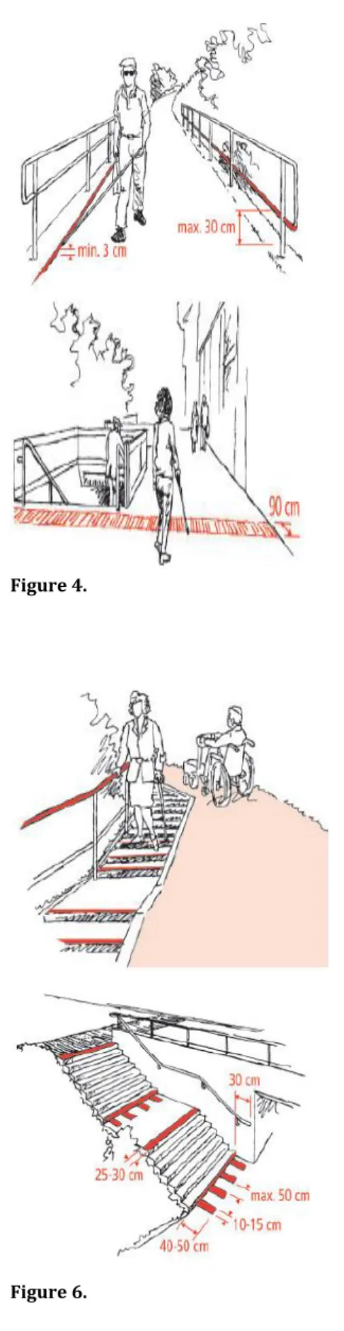 Figure 4.     Figure 5. 