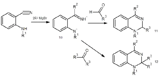 ġekil 1.5. 1,2-Dihidrokinazolinlerin sentezleri 